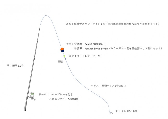 仕掛け図-20221217