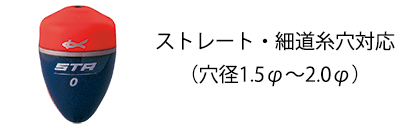 ストレート・細道糸穴対応